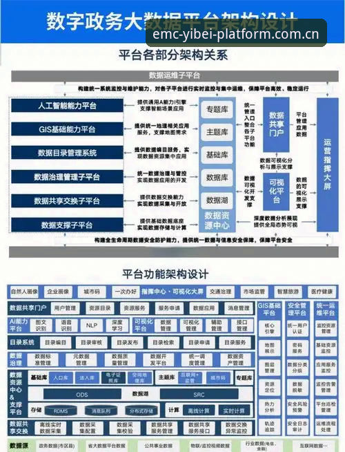 易倍综合平台官方数据中心安装全流程深度分析——从下载到调参，内行带你避开那些坑